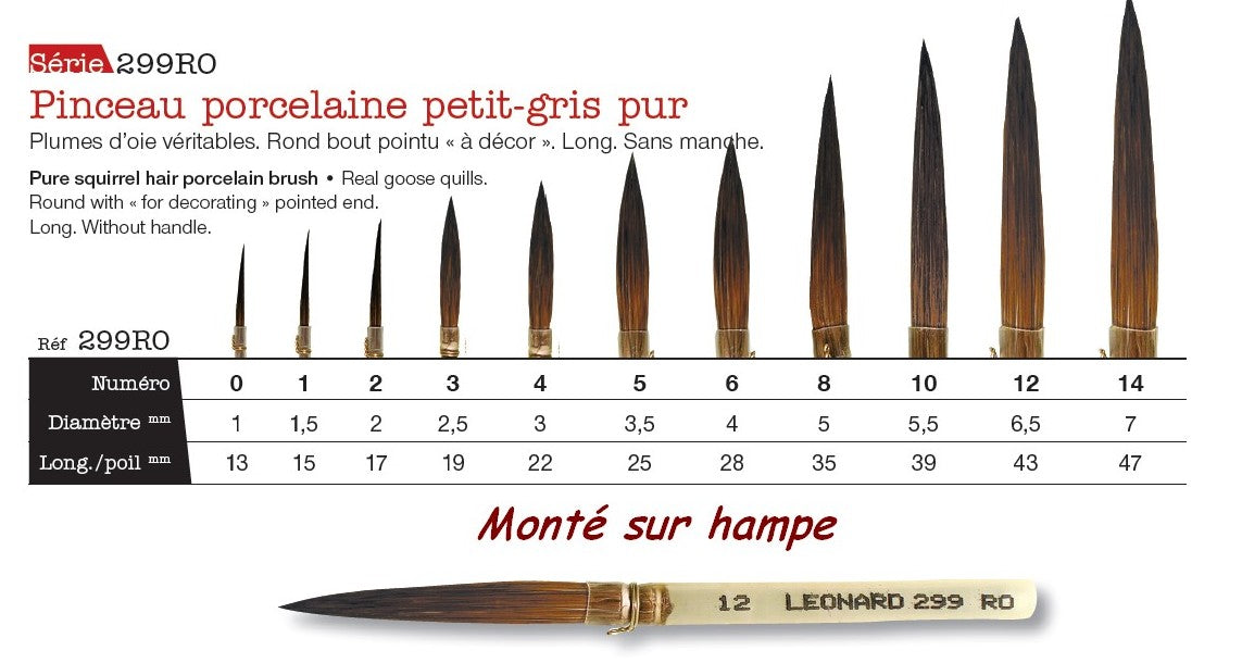 PINCEAU 299RO Rond pointu Long-Petit gris pur