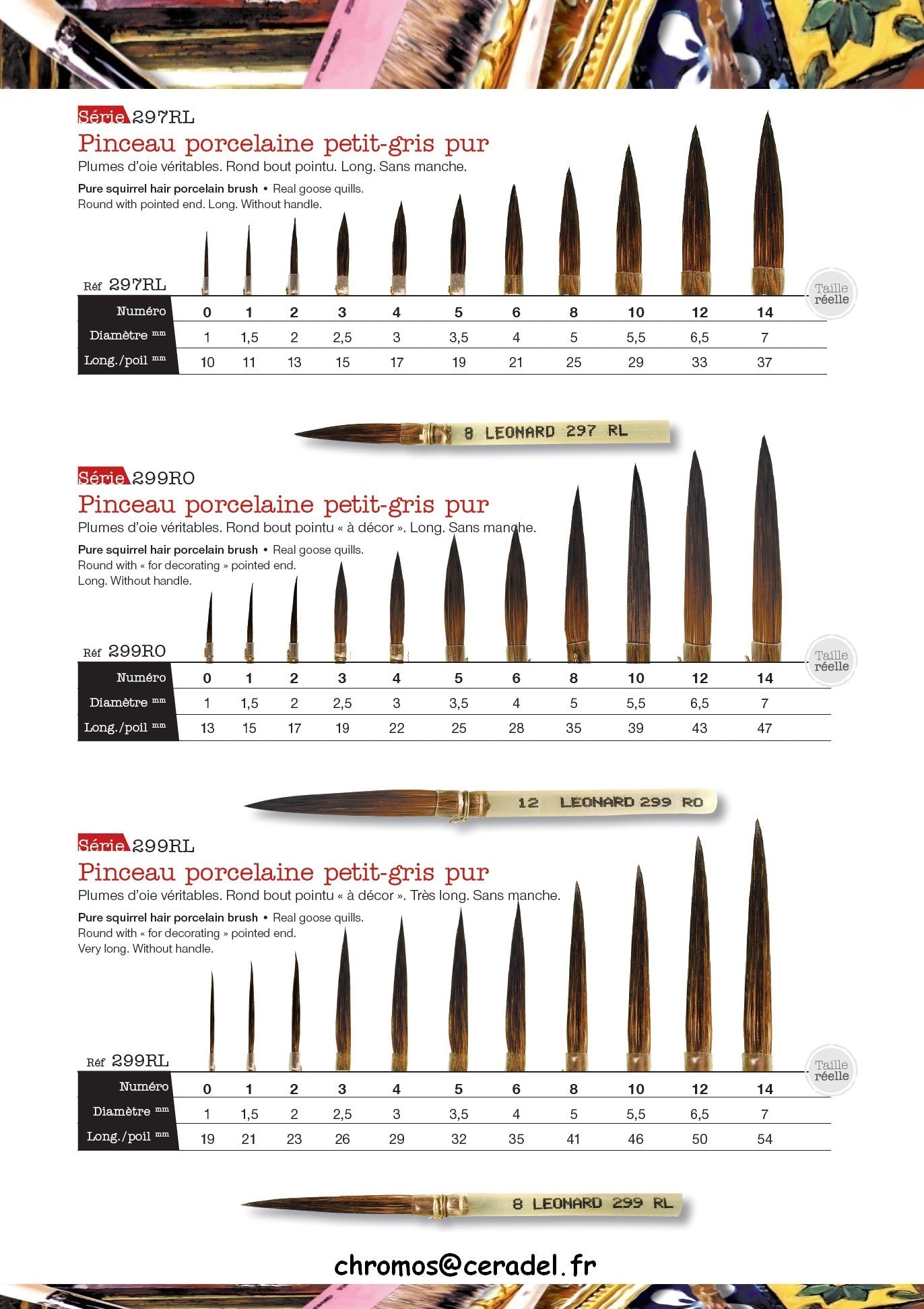 PINCEAU 299RO Rond pointu Long-Petit gris pur