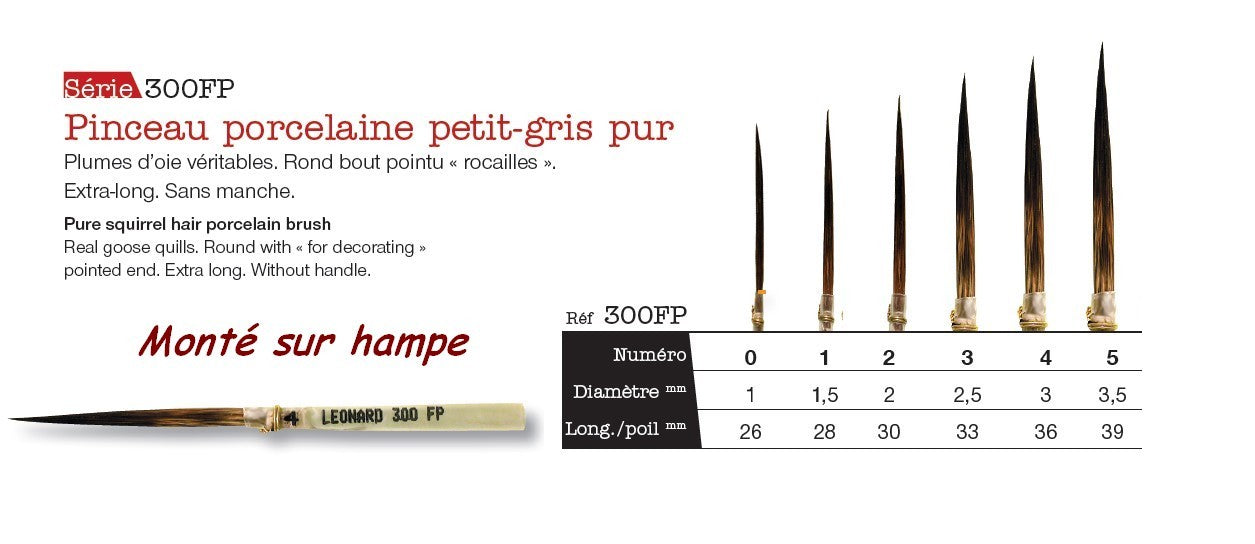 PINCEAU 300FP Trainard Long-Petit gris pur