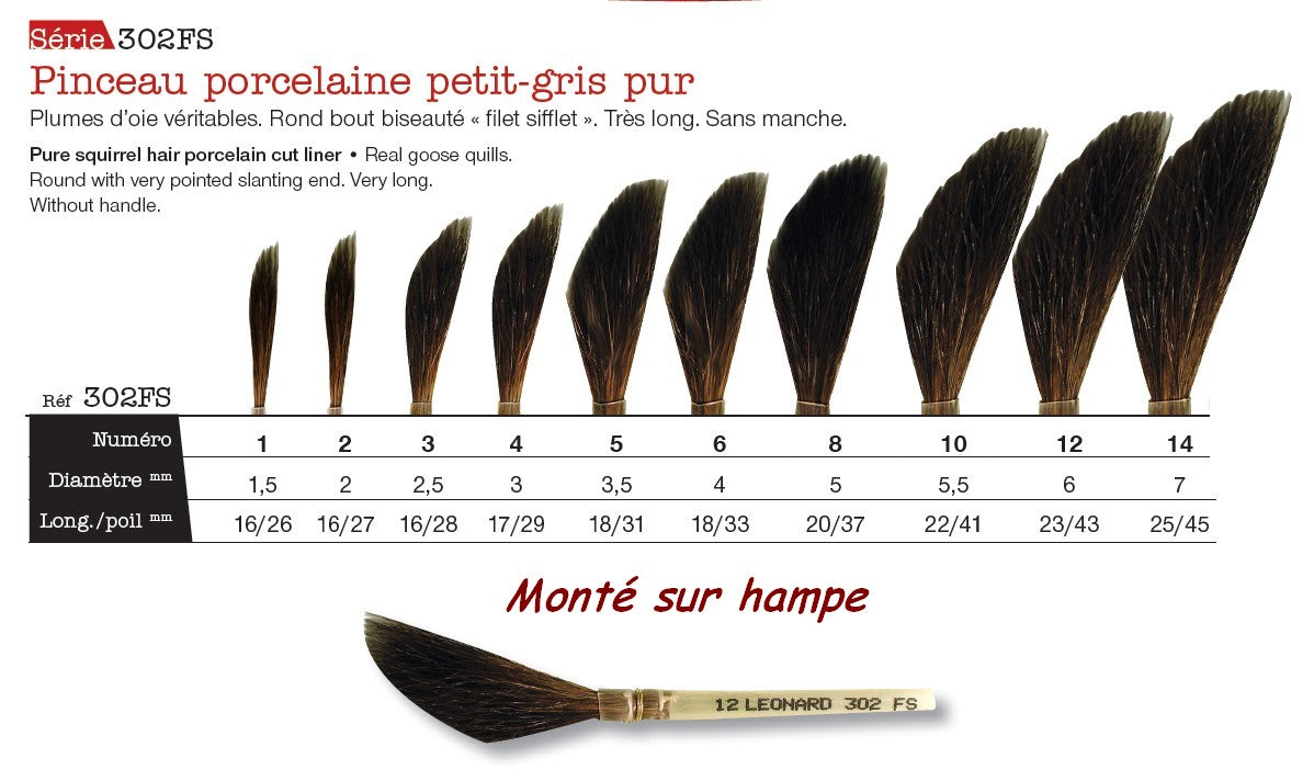 PINCEAU 302FS Filet Sifflet-Petit gris pur