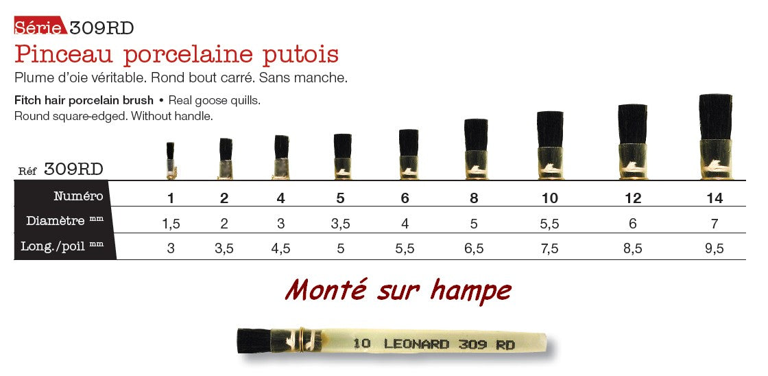 PINCEAU 309RD-PUTOIS ROND BOUT CARRE sur hampe