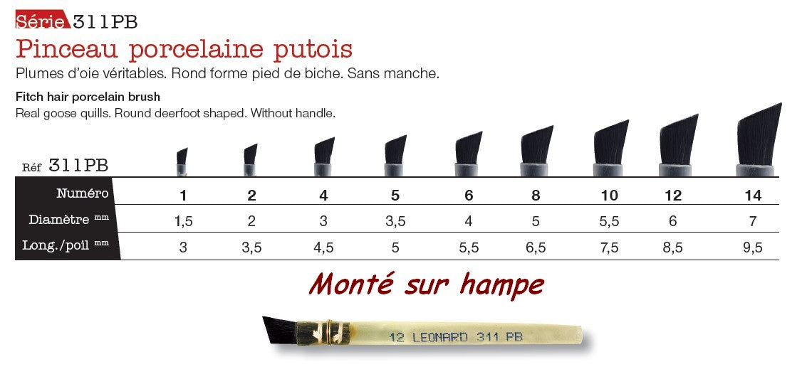 PINCEAU 311PB Putois rond pied de biche sur hampe