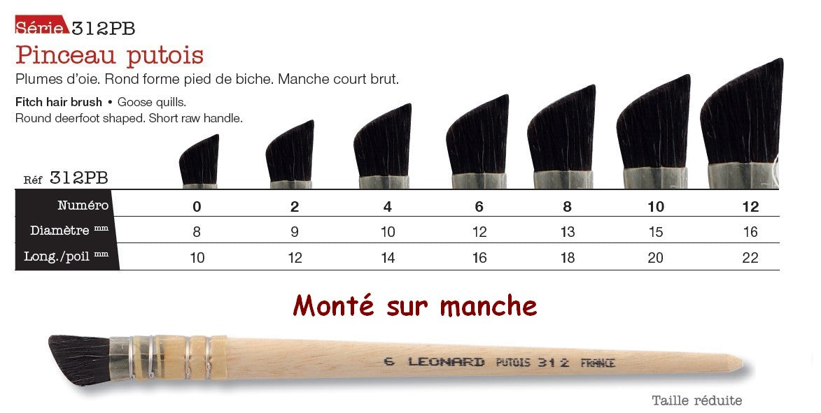 PINCEAU 312PB Putois rond pied de biche sur manche