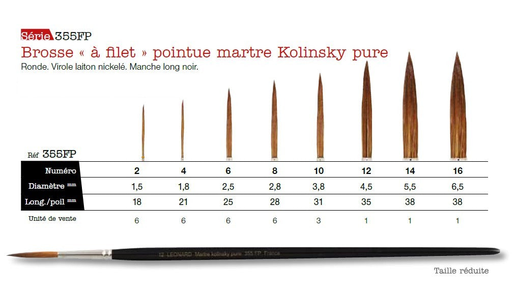 PINC 355FP Brosse à filet Kolinsky