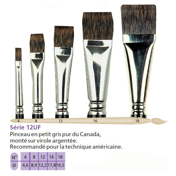 Pinceau LIM 12UF Plat court Petit gris pur