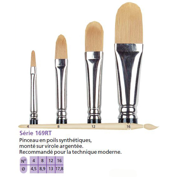 Pinceau LIM 169RT Poils Synthetiques