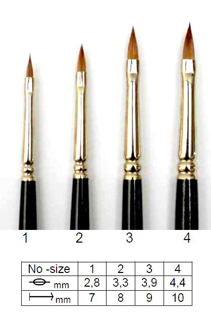 Pinceau LIM 176 Martre rouge pur