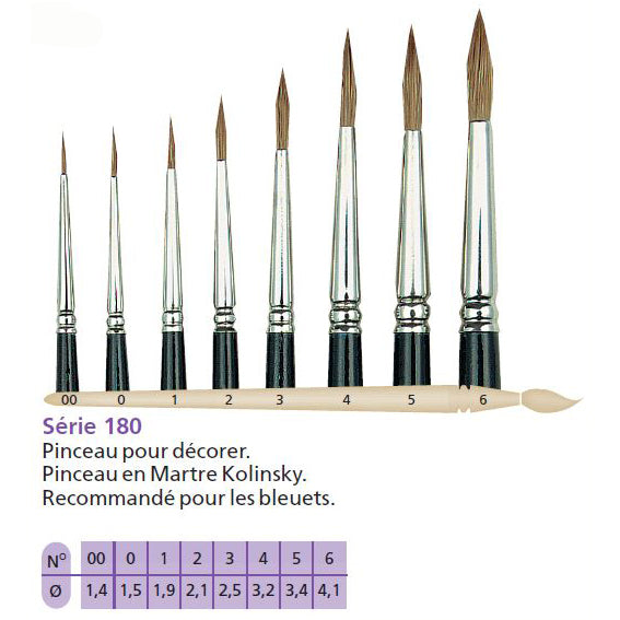 Pinceau LIM 180 Grain de blé Martre Kolinsky