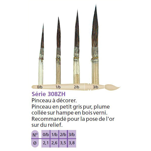 Pinceau LIM 308ZH/B Rond pointu Petit gris pur