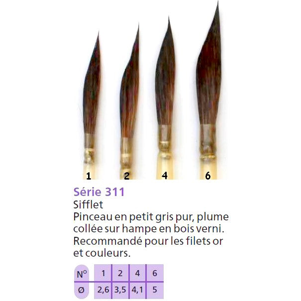 Pinceau LIM 311 Filet Petit gris pur