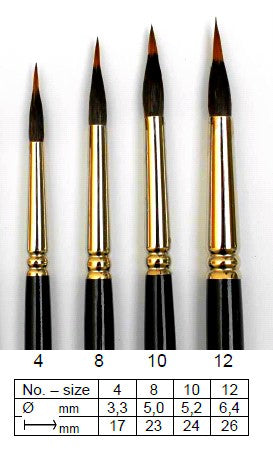 Pinceau LIM 402 A réserve Martre/Petit gris pur