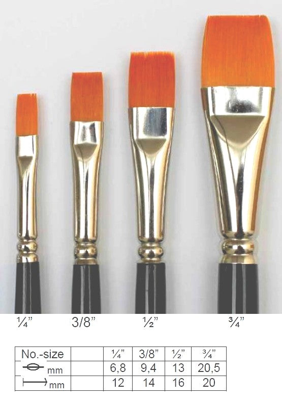 Pinceau LIM 410 Poils Synthétiques