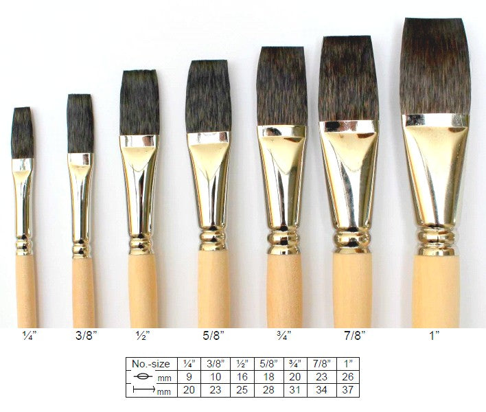 Pinceau LIM 629 Queue de Morue