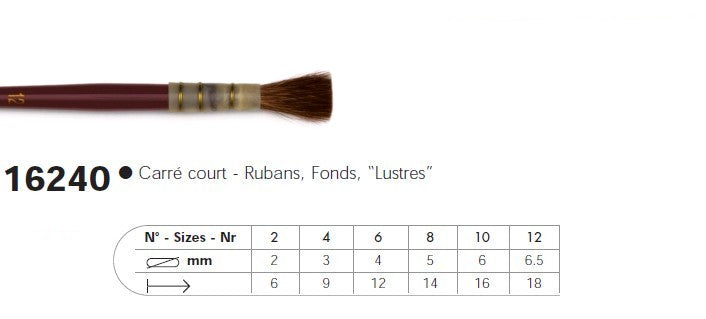 PINCEAU 16240 Carré court Petit Gris Kazan