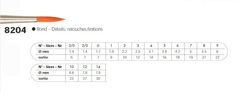 PINCEAU 8204 Rond KAERELL