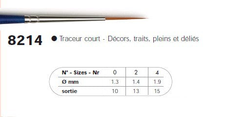 PINCEAU 8214 Traceur court KAERELL