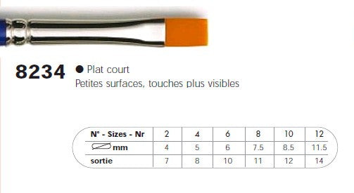 PINCEAU 8234 Plat court KAERELL