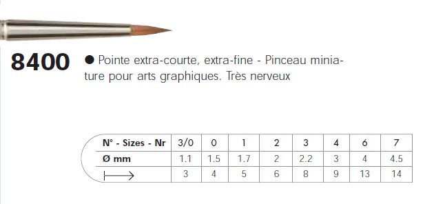 PINCEAU 8400 Rond Sortie Courte Martre Kolinsky