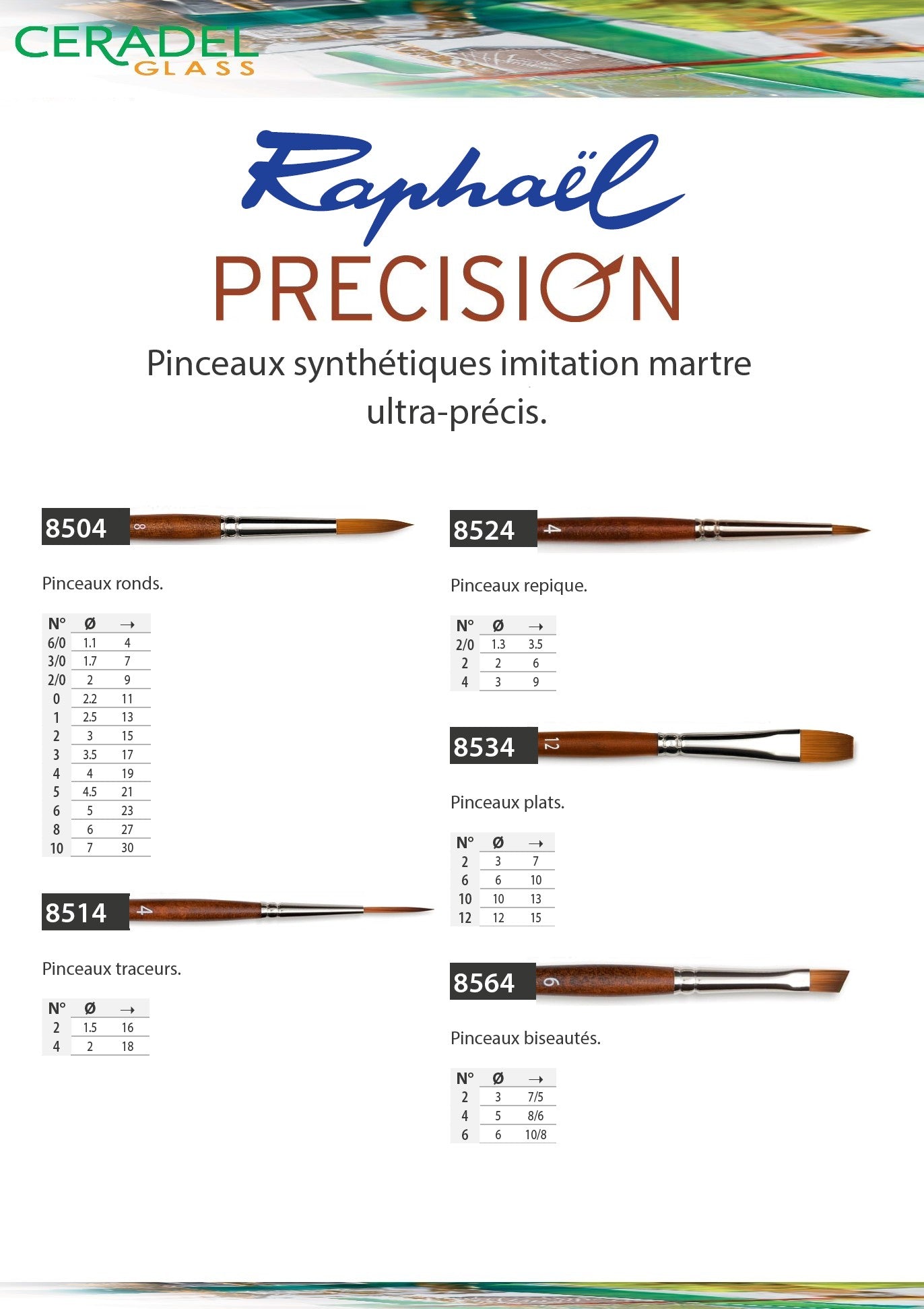 PINCEAU 8504 Precision Rond Synthé-Imitation martre