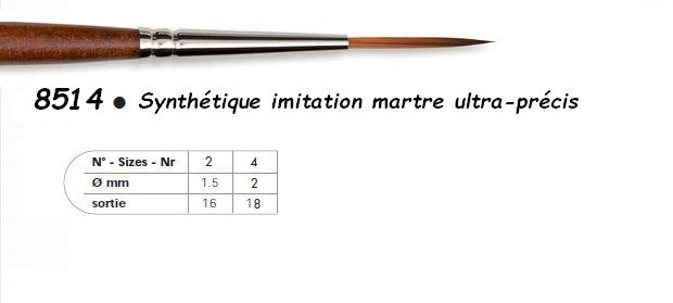 PINCEAU 8514 Precision Traceur Synthé-Imitation martre