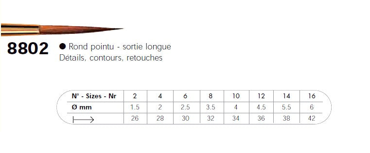 PINCEAU 8802 Rond Pointu Martre Kolinsky