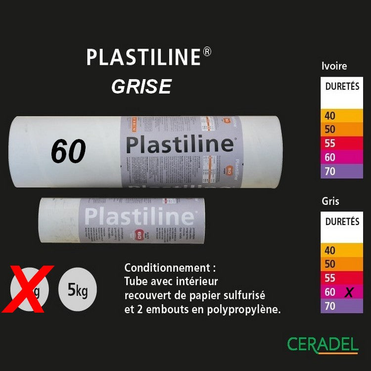 Plastiline Grise dureté 60/Dure