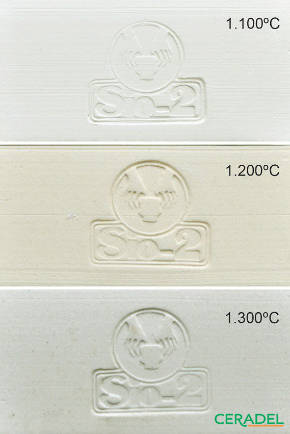 PRAI Grès Blanc Chamotté 0-0.2mm - Sio-2