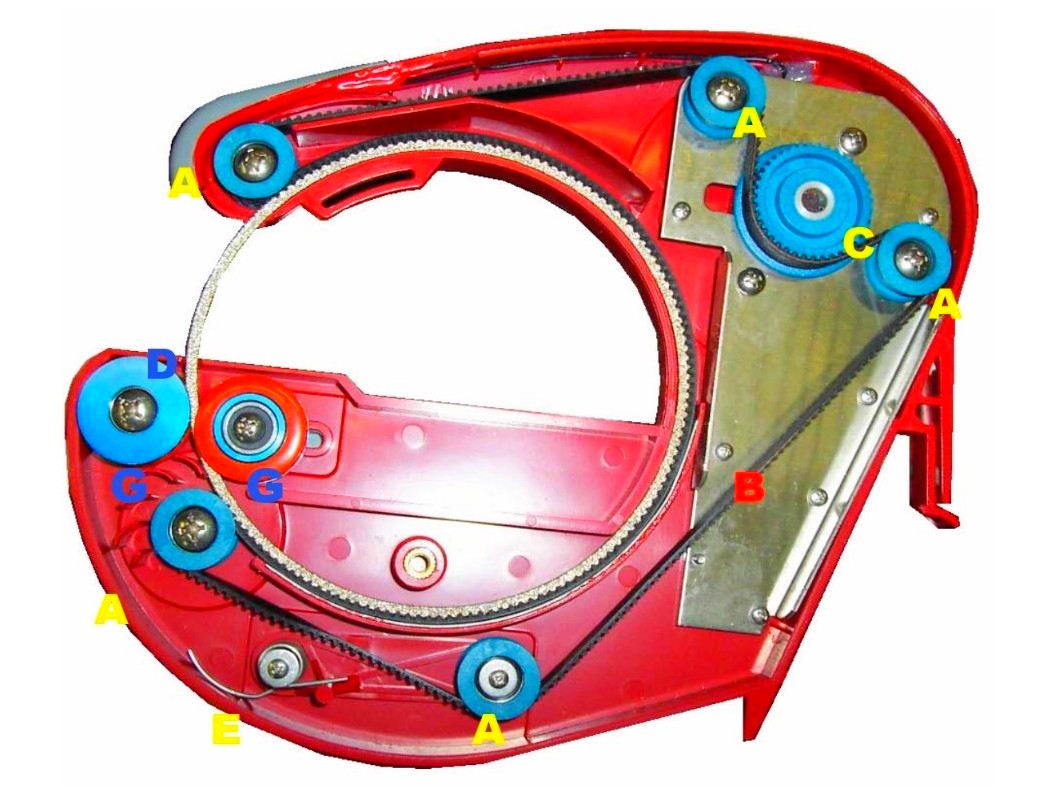 SCIE A ANNEAU TAURUS 3 / 230V*A*