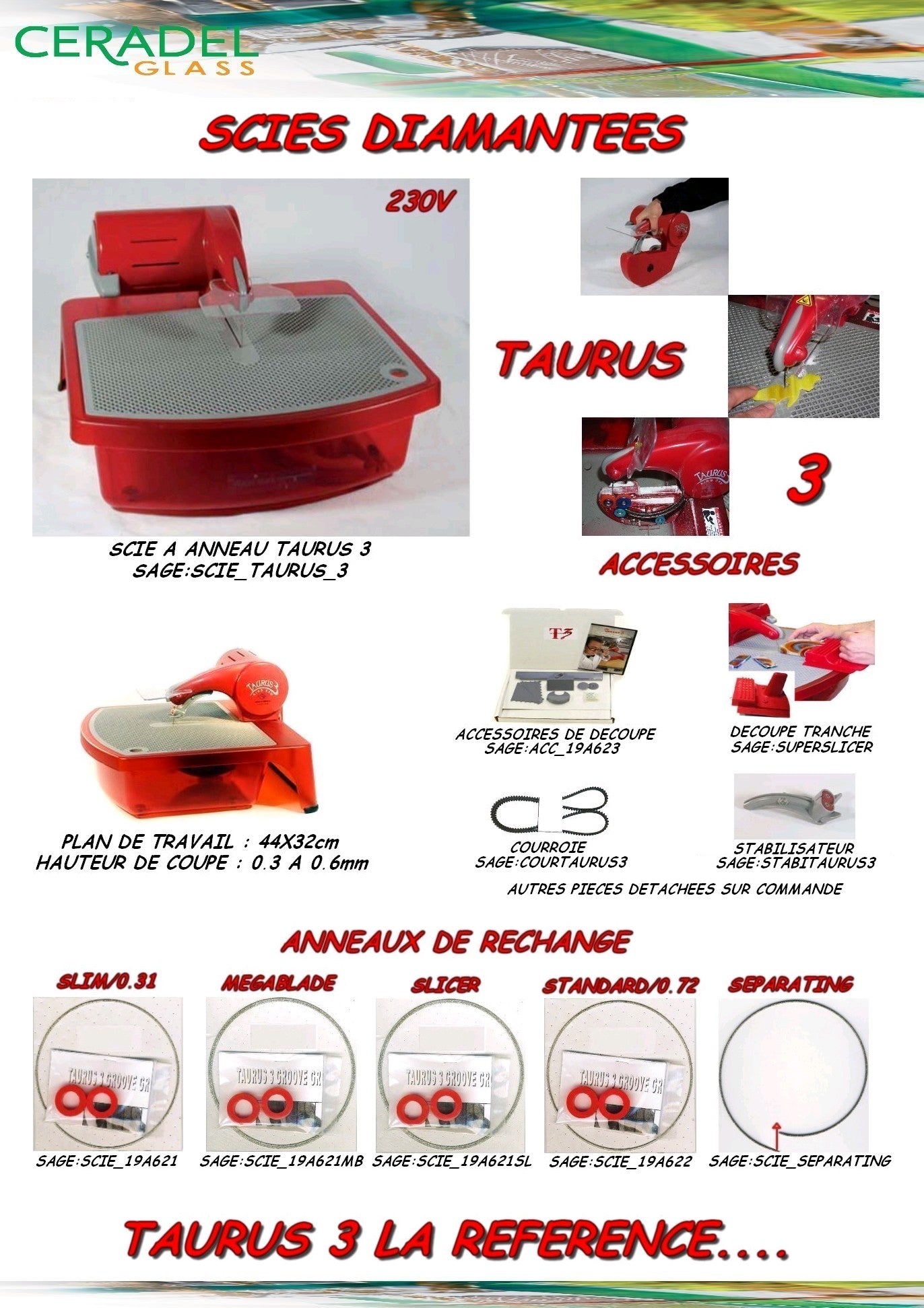 SCIE A ANNEAU TAURUS 3 / 230V*A*