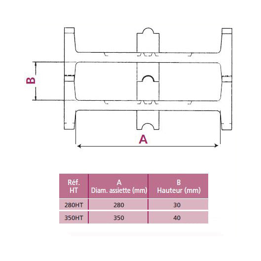 SUPPORT ASSIETTE HT_280