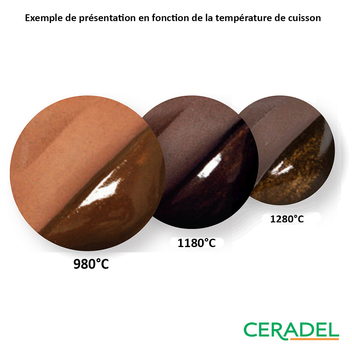 Engobe Amaco – V303 Terra Cotta