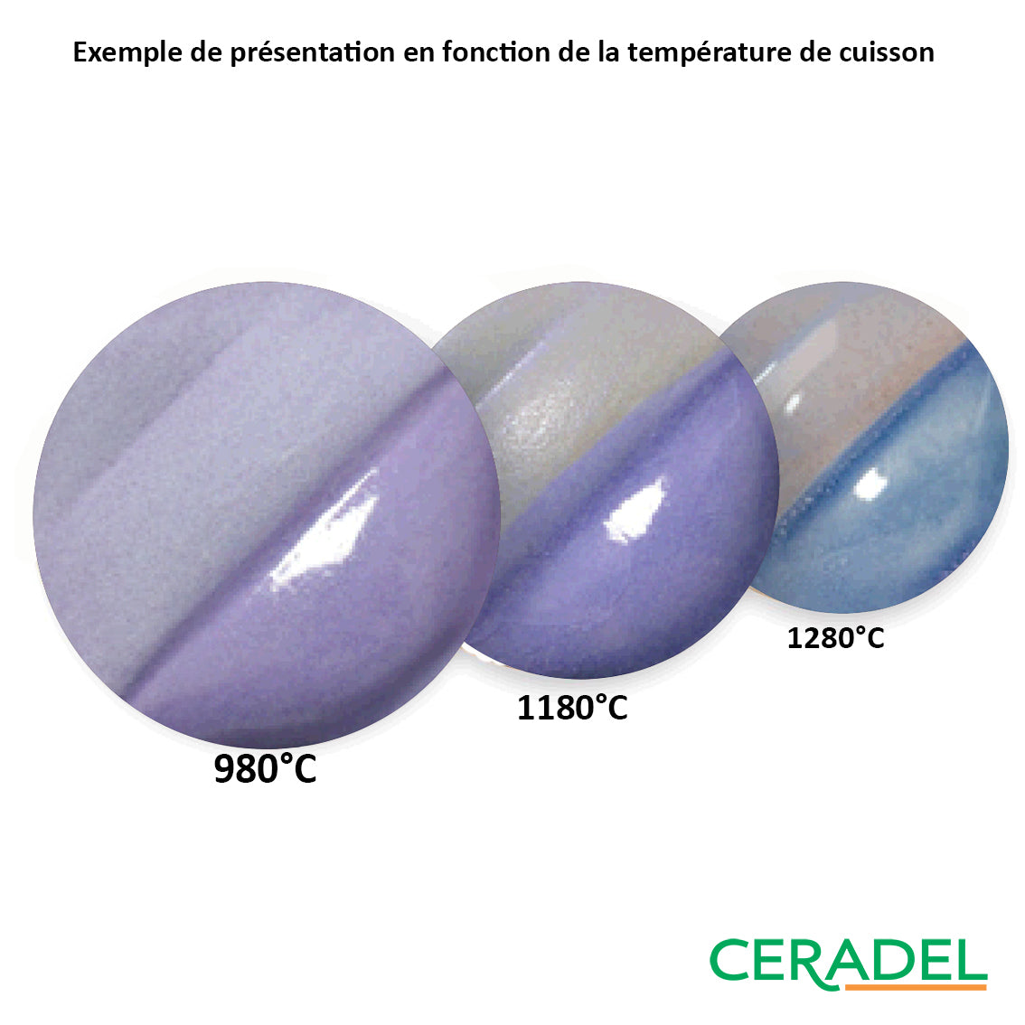Engobe Amaco – V320 Lavender