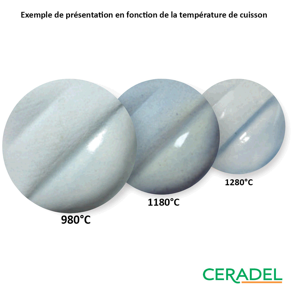 Engobe Amaco – V328 Iceberg