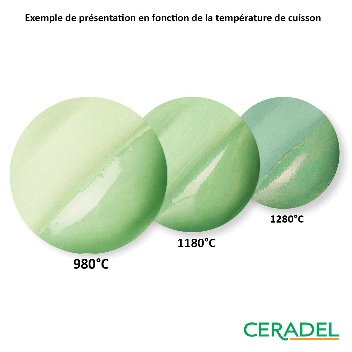 Engobe Amaco – V347 Pistachio