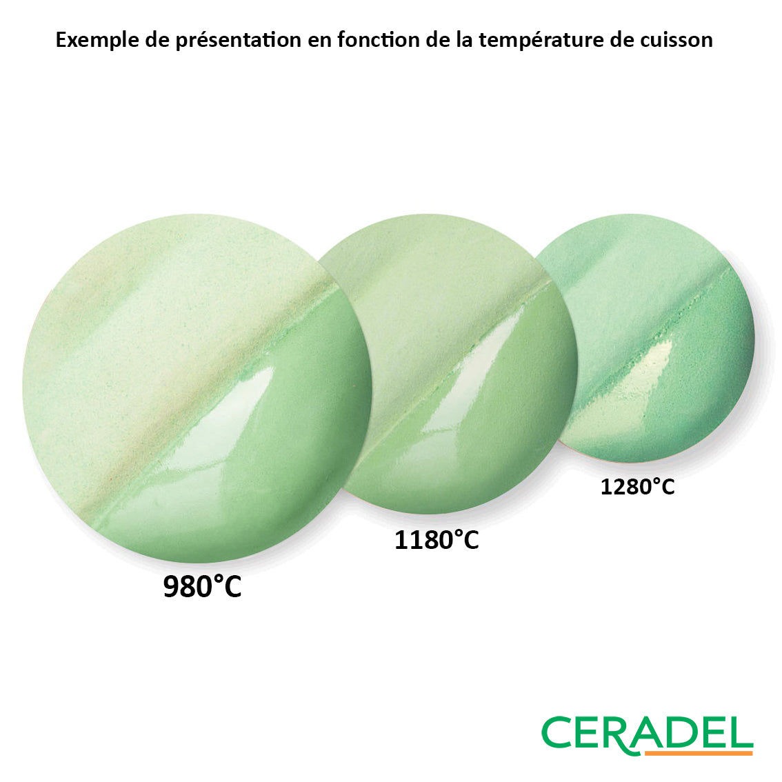 Engobe Amaco – V349 Cactus