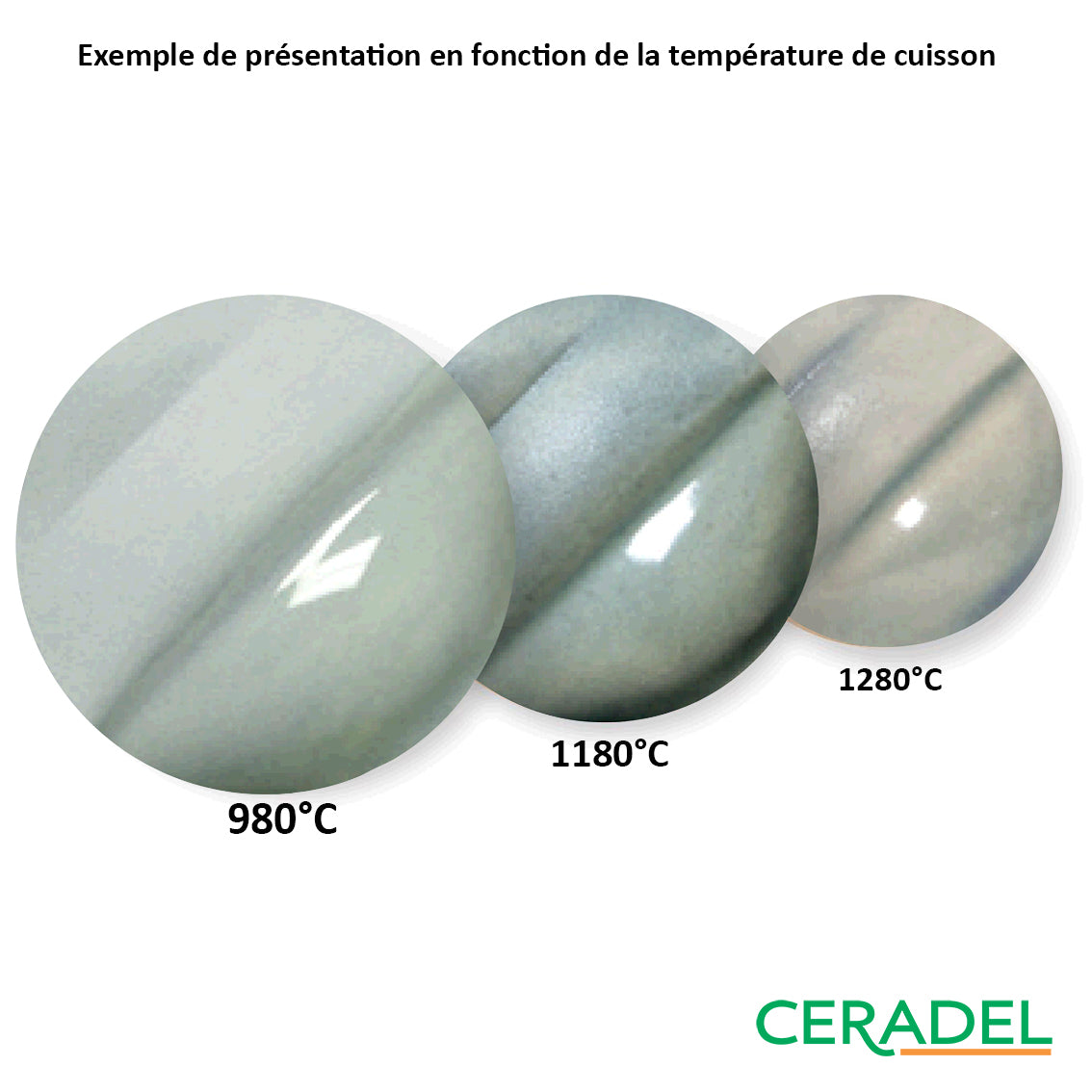 Engobe Amaco – V356 Pearl Grey