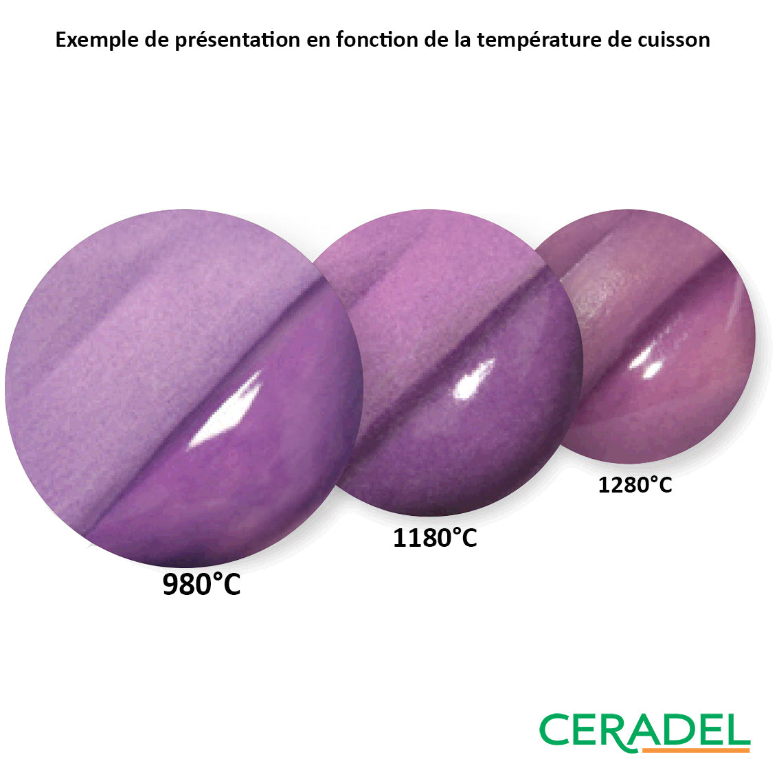 Engobe Amaco – V380 Violet
