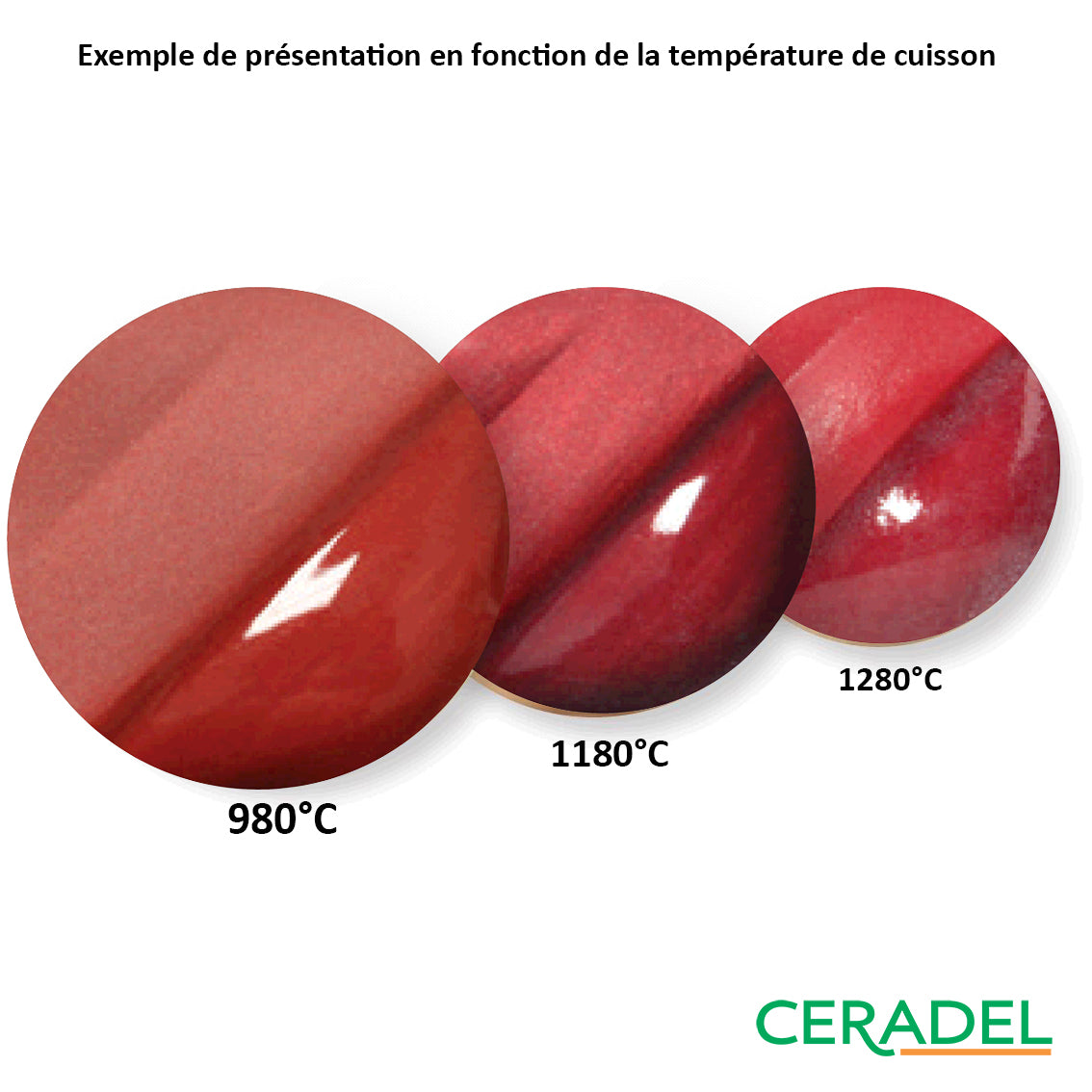 Engobe Amaco – V382 Red